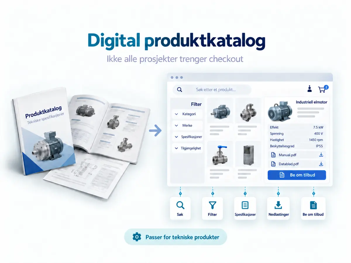 Digital produktkatalog