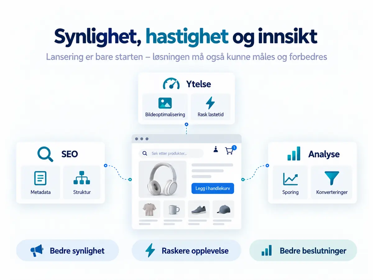 Synlighet, hastighet og innsikt